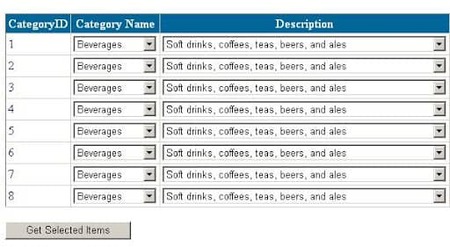 Load Dropdownlist after selectedindexchanged of another dropdownlist