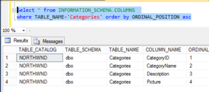Search string value in all columns of a table in SQL Server
