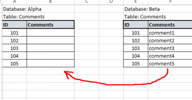 Update Table From Another Table in SQL Server