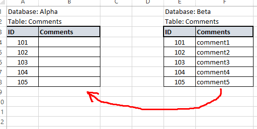 Update Table From Another Table in SQL Server