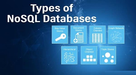 NoSQL Database Types