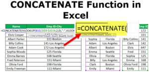 String CONCATENATE function in Excel