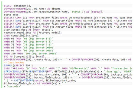 Find Database Related Information from sys.databases using SQL Command