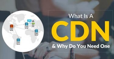 What is CDN and Why you need it??