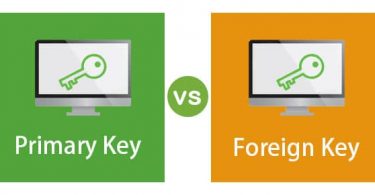 Difference between Primary Key Vs Foreign key in SQL