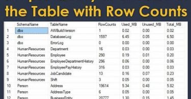 Get all table names and their row counts in a DB