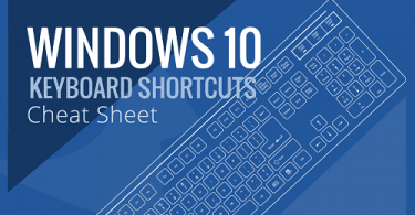 Keyboard Shortcuts list of Windows 10