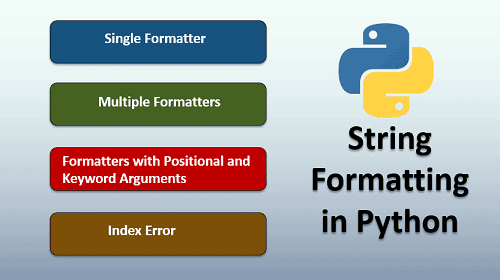 How To Use String Formatting In Python