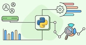 Python Program To Reverse a Sentence
