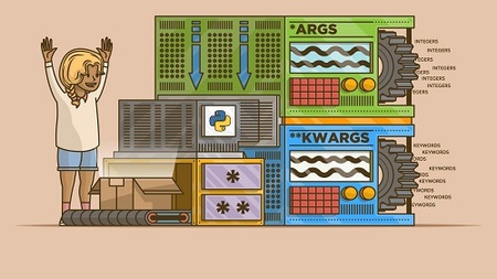 How To Use args and kwargs In Python