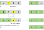 How to work Selection Sort Algorithm, Feature & Example