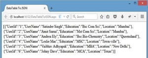Convert DataTable to JSON String in ASP.NET C#