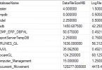 Query to find all databases sizes