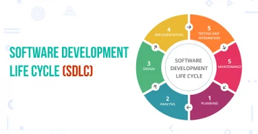 What is SDLC model overview