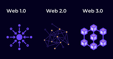 What is Web3? How Does Web3 Work?