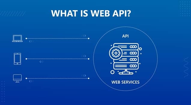 Most Asked Web API Interview Questions