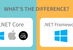 NET Core Vs NET Framework: Complete Comparison with Pros and Cons