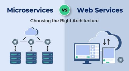 The Key Differences Between Web Services and Microservices Explained