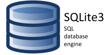 sqlite3 Cheat Sheet