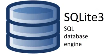 sqlite3 Cheat Sheet