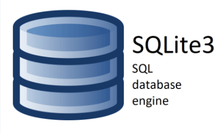 sqlite3 Cheat Sheet