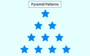 Master Python Patterns – Create Pyramids and Patterns with Code