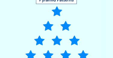Master Python Patterns – Create Pyramids and Patterns with Code