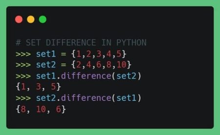 Set In Python : A Complete Guide With Examples For Beginners | TechAid24