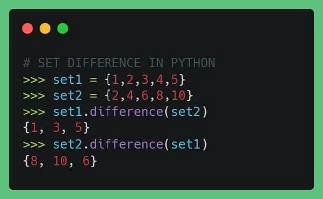 Set in Python : A Complete Guide with Examples for Beginners
