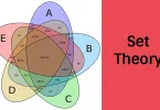 সেট তত্ত্বের (Set Theory) মৌলিক ধারণা : লিনিয়ার অ্যালজেব্রা ও অন্যান্য গণিত শাখার ভিত্তি