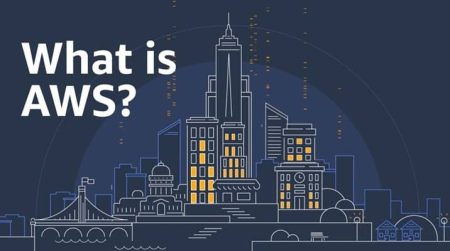 What is AWS? The Ultimate Beginner’s Guide to Amazon Web Services