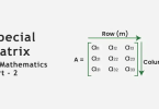 বিশেষ ম্যাট্রিক্স (Special Matrix) – পর্ব ২ : জটিল ধারণা সহজভাবে বুঝুন