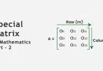 বিশেষ ম্যাট্রিক্স (Special Matrix) – পর্ব ২ : জটিল ধারণা সহজভাবে বুঝুন