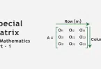 বিশেষ ম্যাট্রিক্স (Special Matrix) – পর্ব ১ : জটিল ধারণার ধাপে ধাপে বিশ্লেষণ
