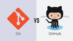 Git and GitHub for Beginners : A Step-by-Step Guide to Version Control
