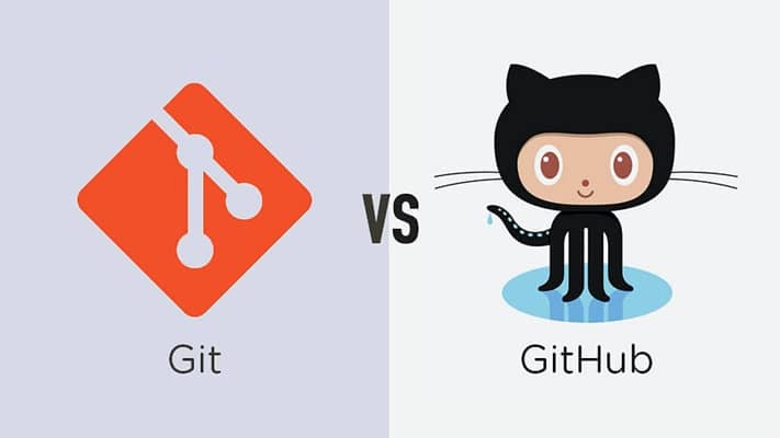Git and GitHub for Beginners : A Step-by-Step Guide to Version Control