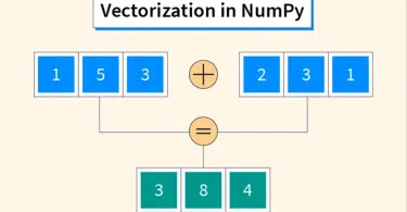 Mastering Vector Operations in NumPy : A Guide for Machine Learning & AI