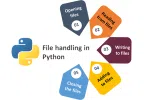 How to Read and Write Files using Python