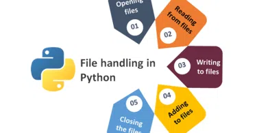 How to Read and Write Files using Python