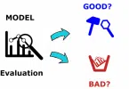 Machine Learning Model Evaluation
