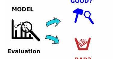 Machine Learning Model Evaluation