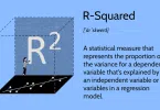 R-Squared (R2) এবং সঠিক মেট্রিক নির্বাচন : আপনার মডেল কতটা ফিট করে
