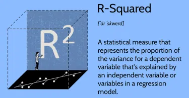 R-Squared (R2) এবং সঠিক মেট্রিক নির্বাচন : আপনার মডেল কতটা ফিট করে