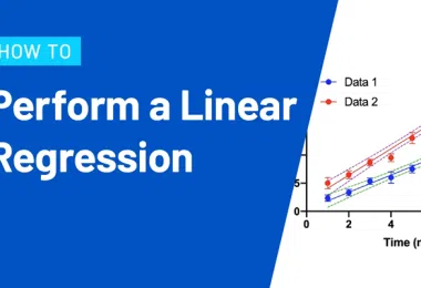 Linear Regression