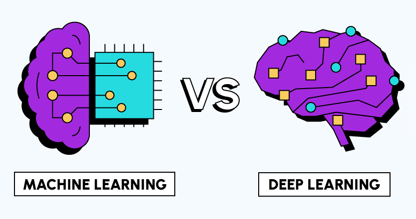Machine Learning vs Deep Learning