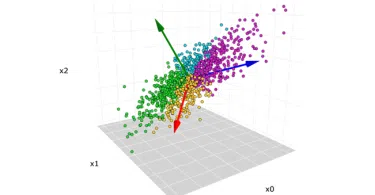 PCA (Principal Component Analysis): ডেটা ডাইমেনশন কমানোর সহজ কৌশল, উদাহরণ, ব্যাখ্যা ও Python কোড