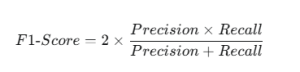 কনফিউশন ম্যাট্রিক্স (Confusion Matrix) : মেশিন লার্নিং মডেলের কার্যকারিতা পরিমাপের একটি বিস্তারিত গাইড | TechAid24