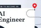এআই ইঞ্জিনিয়ার রোডম্যাপ (AI Engineer Roadmap) : দক্ষ হওয়ার জন্য ১২ মাসের একটি শিক্ষণ পথ