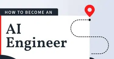 এআই ইঞ্জিনিয়ার রোডম্যাপ (AI Engineer Roadmap) : দক্ষ হওয়ার জন্য ১২ মাসের একটি শিক্ষণ পথ