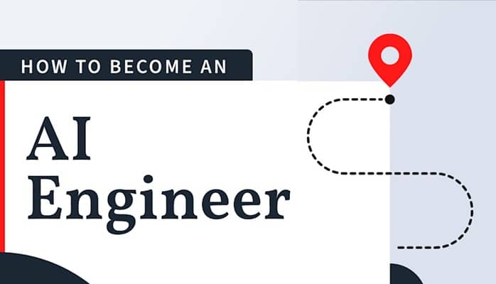 এআই ইঞ্জিনিয়ার রোডম্যাপ (AI Engineer Roadmap) : দক্ষ হওয়ার জন্য ১২ মাসের একটি শিক্ষণ পথ
